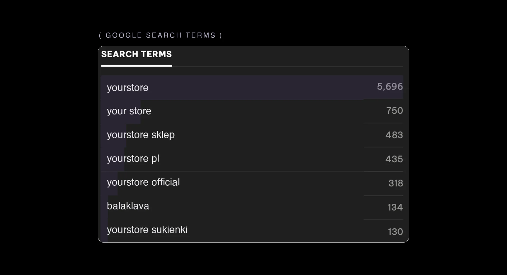 TRACKTRENDY interface